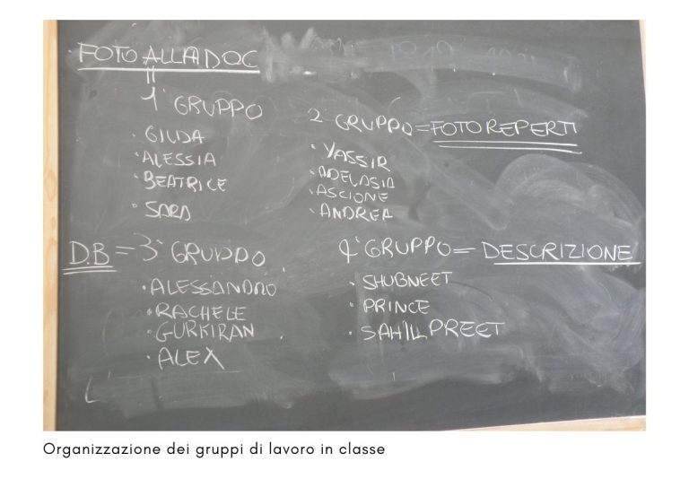 Una lavagna sulla quale sono segnati i nomi dei ragazzi a cui sono affidati i lavori da svolgere per gruppi tematici